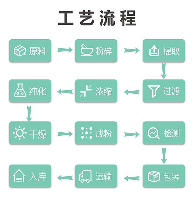杭州软件开发：行业的崛起与发展